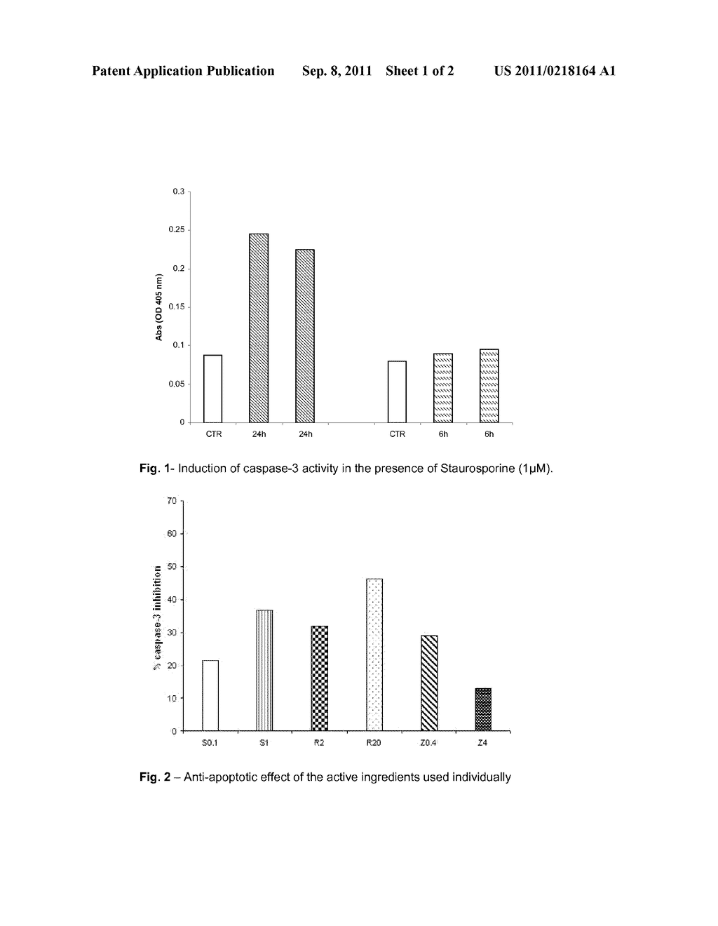 THERAPEUTIC, DIETARY OR COSMETIC USE OF COMPOUNDS WITH SPECIFIC     ANTI-APOPTOTIC ACTIVITY TOWARD CASPASE-3, AND COMPOSITIONS CONTAINING     THESE COMPOUNDS - diagram, schematic, and image 02