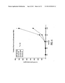 Pirfenidone/Toll-Like Receptor (TLR) Agonist Compounds and Methods of     Treating Neutropenia diagram and image