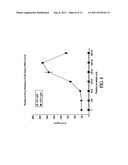 Pirfenidone/Toll-Like Receptor (TLR) Agonist Compounds and Methods of     Treating Neutropenia diagram and image