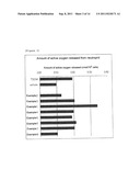 TREHALOSE COMPOUND, METHOD FOR PRODUCING SAME, AND PHARMACEUTICAL PRODUCT     CONTAINING THE COMPOUND diagram and image