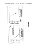 TOPICAL VASOCONSTRICTOR PREPARATIONS AND METHODS FOR PROTECTING CELLS     DURING CANCER CHEMOTHERAPY AND RADIOTHERAPY diagram and image