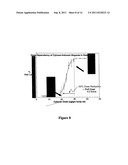 TOPICAL VASOCONSTRICTOR PREPARATIONS AND METHODS FOR PROTECTING CELLS     DURING CANCER CHEMOTHERAPY AND RADIOTHERAPY diagram and image