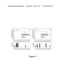 TOPICAL VASOCONSTRICTOR PREPARATIONS AND METHODS FOR PROTECTING CELLS     DURING CANCER CHEMOTHERAPY AND RADIOTHERAPY diagram and image