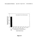 TOPICAL VASOCONSTRICTOR PREPARATIONS AND METHODS FOR PROTECTING CELLS     DURING CANCER CHEMOTHERAPY AND RADIOTHERAPY diagram and image