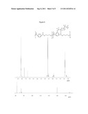 POLYESTER FILMS WITH IMPROVED OIL REPELLENCY diagram and image