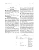 TREATMENT AND PROPHYLAXIS OF AMYLOIDOSIS diagram and image