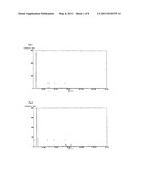 Crystalline polymorph of biopterin and production method thereof diagram and image