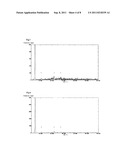 Crystalline polymorph of biopterin and production method thereof diagram and image