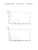 Crystalline polymorph of biopterin and production method thereof diagram and image