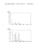 Crystalline polymorph of biopterin and production method thereof diagram and image