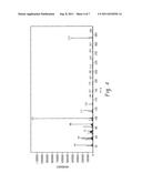 GLYCERYL ETHER COMPOUNDS AND THEIR USE diagram and image