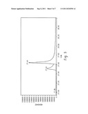 GLYCERYL ETHER COMPOUNDS AND THEIR USE diagram and image