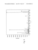 GLYCERYL ETHER COMPOUNDS AND THEIR USE diagram and image