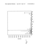 GLYCERYL ETHER COMPOUNDS AND THEIR USE diagram and image