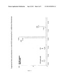 Photoautotrophic Adipogenesis Technology (Phat) diagram and image