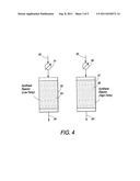 PROCESSES AND SYSTEMS FOR THE STAGED SYNTHESIS OF ALKYL BROMIDES diagram and image