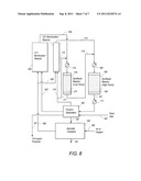 PROCESSES AND SYSTEMS FOR THE STAGED SYNTHESIS OF ALKYL BROMIDES diagram and image