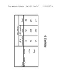 EPITOPES DERIVED FROM SATB2 AND USES THEREOF diagram and image