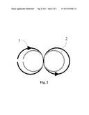 Magnetic Stimulation coils with electrically conducting structures diagram and image