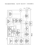 PORTABLE CONTROLLER WITH INTEGRAL POWER SOURCE FOR MECHANICAL CIRCULATION     SUPPORT SYSTEMS diagram and image