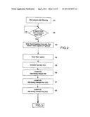 METHOD FOR MONITORING ESTRUS AND OVULATION OF ANIMALS, AND FOR PLANNING A     USEFUL FERTILIZATION TIME ZONE AND A PREFERRED FERTILIZATION TIME ZONE diagram and image