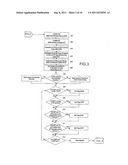 METHOD FOR MONITORING ESTRUS AND OVULATION OF ANIMALS, AND FOR PLANNING A     USEFUL FERTILIZATION TIME ZONE AND A PREFERRED FERTILIZATION TIME ZONE diagram and image