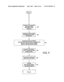 METHOD FOR MONITORING ESTRUS AND OVULATION OF ANIMALS, AND FOR PLANNING A     USEFUL FERTILIZATION TIME ZONE AND A PREFERRED FERTILIZATION TIME ZONE diagram and image