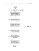 METHOD FOR MONITORING ESTRUS AND OVULATION OF ANIMALS, AND FOR PLANNING A     USEFUL FERTILIZATION TIME ZONE AND A PREFERRED FERTILIZATION TIME ZONE diagram and image