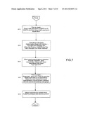 METHOD FOR MONITORING ESTRUS AND OVULATION OF ANIMALS, AND FOR PLANNING A     USEFUL FERTILIZATION TIME ZONE AND A PREFERRED FERTILIZATION TIME ZONE diagram and image