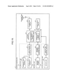 IMAGE PROCESSING SYSTEM, IMAGING DEVICE, RECEIVING DEVICE AND IMAGE     DISPLAY DEVICE diagram and image