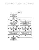 IMAGE PROCESSING SYSTEM, IMAGING DEVICE, RECEIVING DEVICE AND IMAGE     DISPLAY DEVICE diagram and image