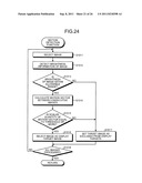 IMAGE PROCESSING SYSTEM, IMAGING DEVICE, RECEIVING DEVICE AND IMAGE     DISPLAY DEVICE diagram and image