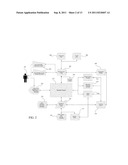 METHOD AND APPARATUS TO MONITOR, ANALYZE AND OPTIMIZE PHYSIOLOGICAL STATE     OF NUTRITION diagram and image