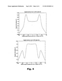 RADIATION THERAPY SYSTEM diagram and image