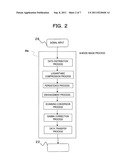 ULTRASONIC DIAGNOSTIC APPARATUS AND SIGNAL PROCESSING METHOD IN ULTRASONIC     DIAGNOSTIC APPARATUS diagram and image