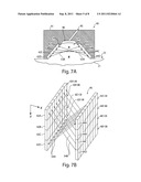 System, Device and Methods of Tissue Treatment for Achieving Tissue     Specific Effects diagram and image