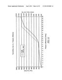 DEVICE AND METHOD FOR CONTROLLING IN-VIVO PRESSURE diagram and image