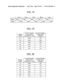 PUMPING MATERIAL FOR CASSETTE BASED DIALYSIS AND PUMPING MECHANISM USING     SAME diagram and image