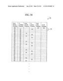 PUMPING MATERIAL FOR CASSETTE BASED DIALYSIS AND PUMPING MECHANISM USING     SAME diagram and image