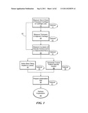 Patient Selectable Joint Arthroplasty Devices and Surgical Tools diagram and image