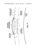 Small Diameter Inlays diagram and image