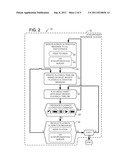 SOCIAL MEDIA PLAYBACK diagram and image