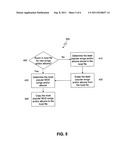 AUTOMATIC MUSIC MANAGEMENT METHODS AND SYSTEM diagram and image