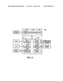 Driver activity and vehicle operation logging and reporting diagram and image