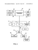 Driver activity and vehicle operation logging and reporting diagram and image