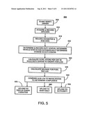 Driver activity and vehicle operation logging and reporting diagram and image
