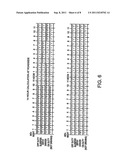 Driver activity and vehicle operation logging and reporting diagram and image