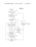 INFOTAINMENT SYSTEM CONTROL diagram and image