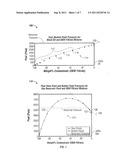 FORMATION FLUID PROPERTY DETERMINATION diagram and image