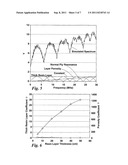 COMPOSITE EVALUATION diagram and image